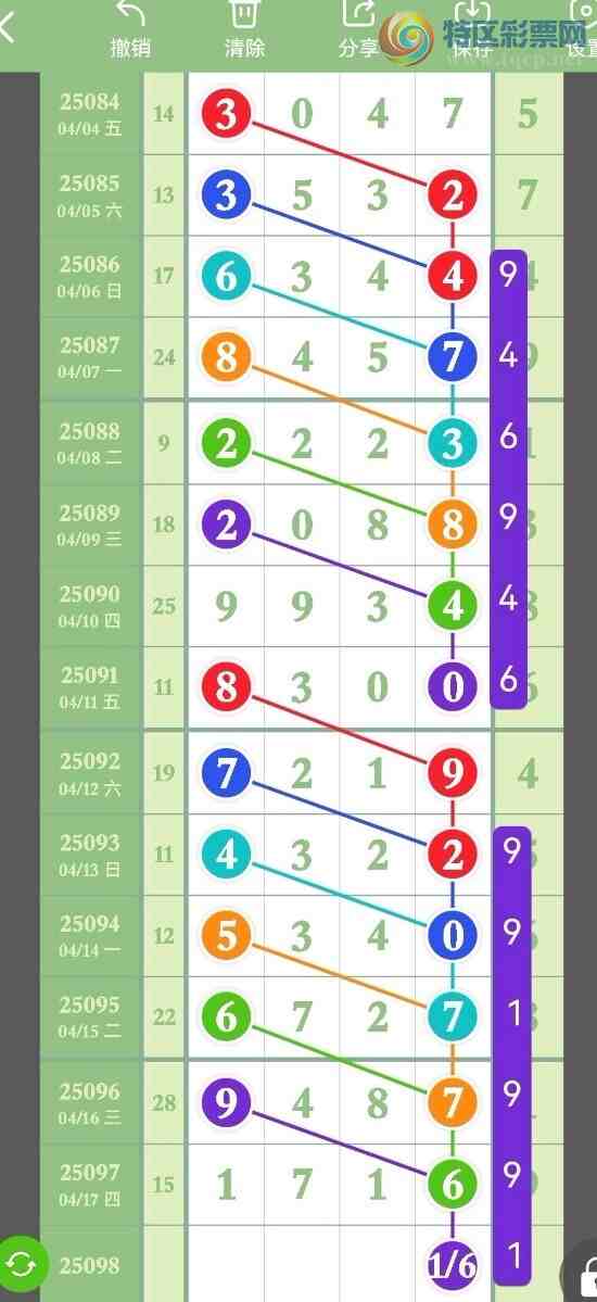 [] 25098ڣ2ͷ,OKޡͼ桿817 / :㶫ë / ID:1039233