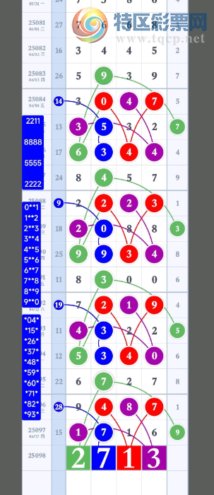 [������] 25098�ڣ��������һ�¡�ͼ�桿36 / ����:��һ��Ŀ�� / ����ID:1039573