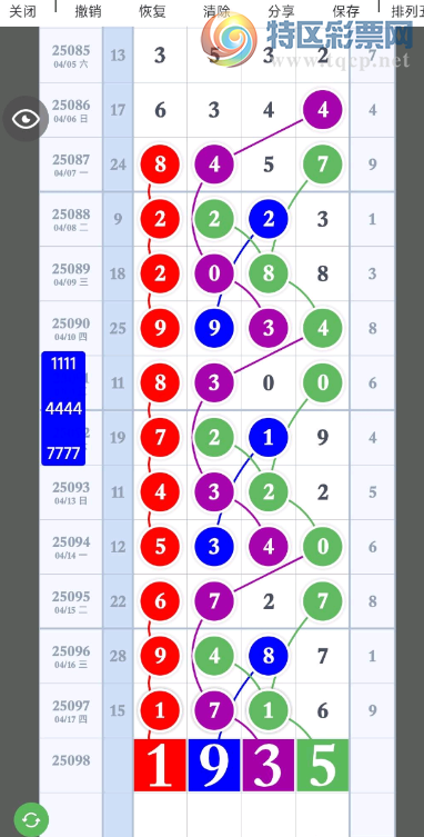 [������] 25098�ڣ��������һ�¡�ͼ�桿681 / ����:��һ��Ŀ�� / ����ID:1039573