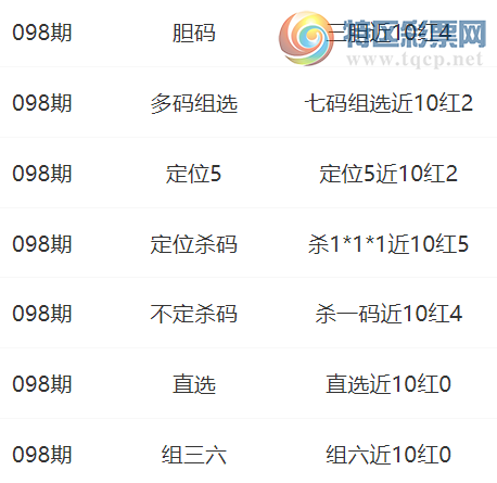 [����3D] 25098�ڣ�����3D�����Ŷӱ����Ƽ�294 / ����:�����Ŷ� / ����ID:1039366