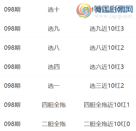 [8] 25098ڣƪְˡ  ѡʮʽ101609 / :ƪ / ID:1039678