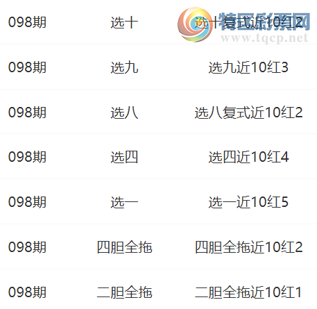 [����8] 25098�ڣ�Ӱ���㵨��Ԥ��  ѡʮ��ʽ��10��2438 / ����:Ӱ���� / ����ID:1039670