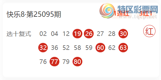 [����8] 25098�ڣ�Ӱ���㵨��Ԥ��  ѡʮ��ʽ��10��2330 / ����:Ӱ���� / ����ID:1039670