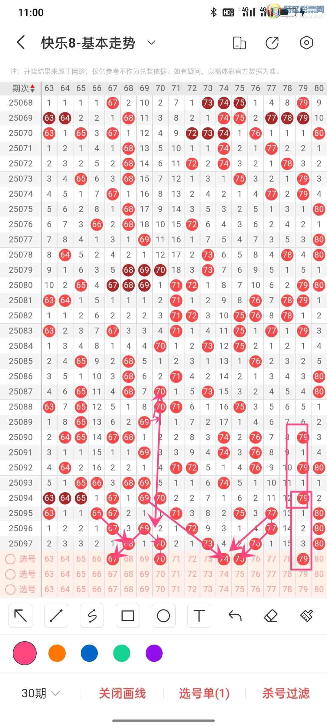 [8] 25098ڣһ˿8098ڷĵ288 / :һˡ / ID:1039736