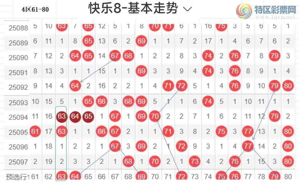 [8] 25098ڣײ˿8098ڷ:ڹѡ239 / :ײˡ / ID:1039737