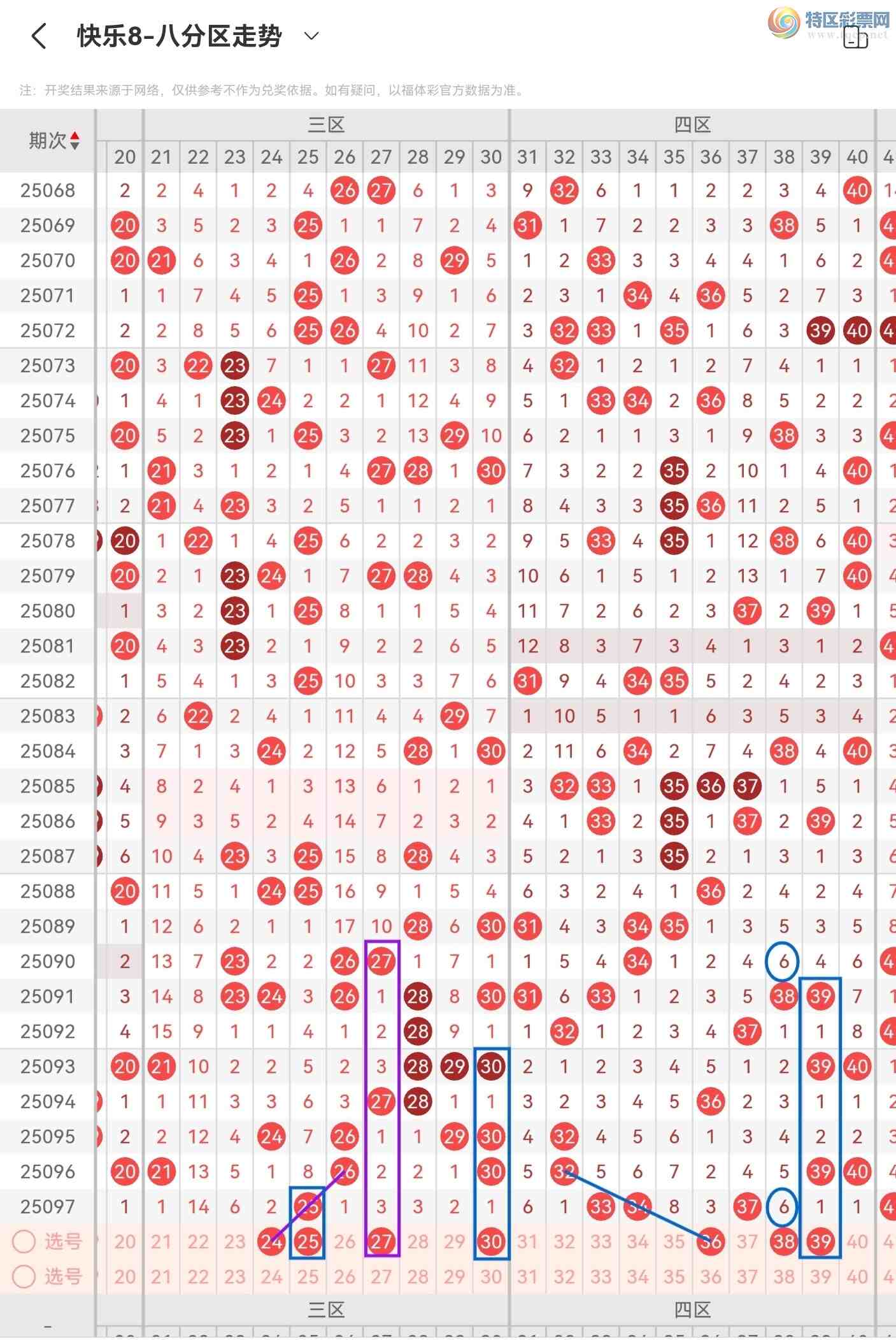 [8] 25098ڣ825098ں119 / :⡣ / ID:1039738