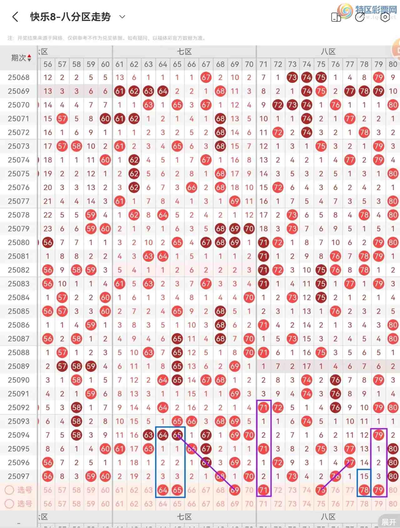 [8] 25098ڣ825098ں946 / :⡣ / ID:1039738