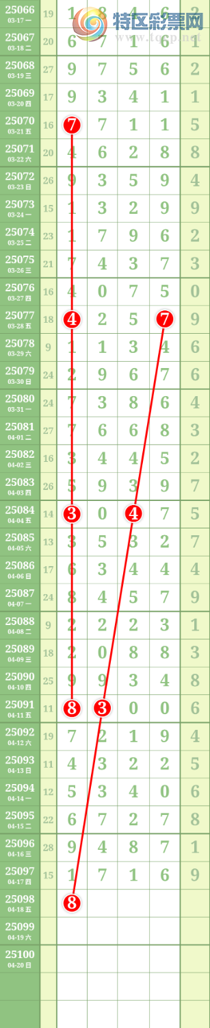 [������] 25098�ڣ����Ĺ� ͼ��215 / ����:���� / ����ID:1039230