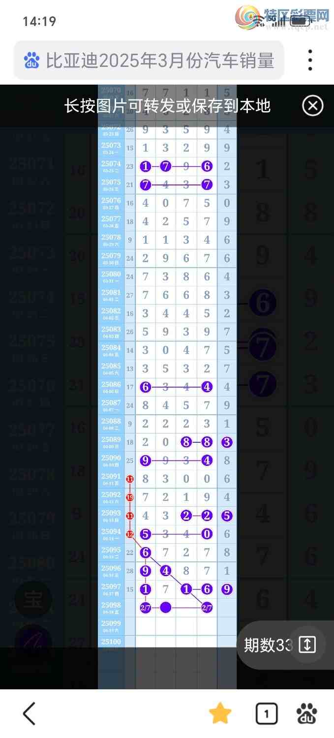 [������] 25098�ڣ�ͼ�棡�������δ�����390 / ����:���й� / ����ID:1039569