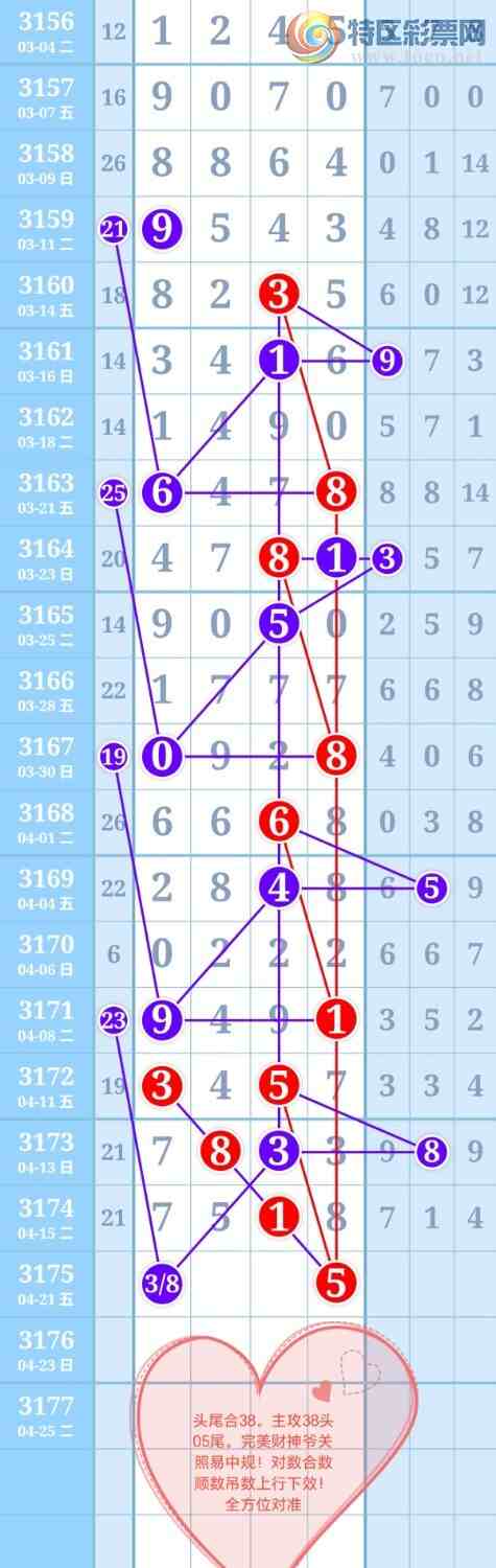 [������] 25098�ڣ�ͼ�棡�������δ�����379 / ����:���й� / ����ID:1039569