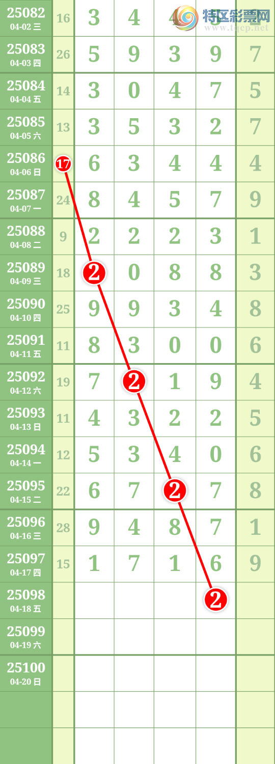 [������] 25098�ڣ����Ĺ� ͼ��360 / ����:���� / ����ID:1039230