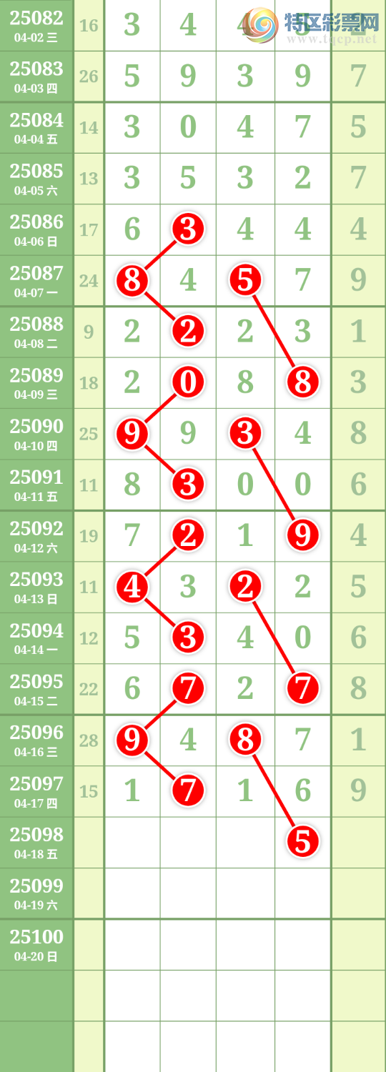 [������] 25098�ڣ����Ĺ� ͼ��367 / ����:���� / ����ID:1039230