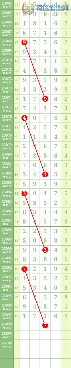 [������] 25098�ڣ����Ĺ� ͼ��628 / ����:���� / ����ID:1039230