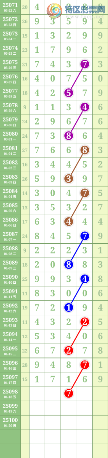 [������] 25098�ڣ����Ĺ� ͼ��67 / ����:���� / ����ID:1039230