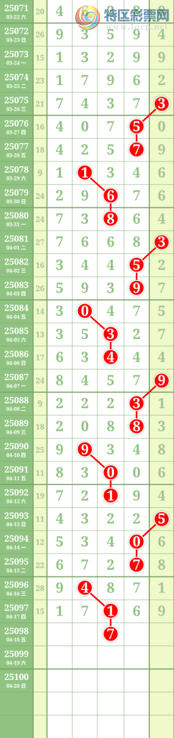 [������] 25098�ڣ����Ĺ� ͼ��322 / ����:���� / ����ID:1039230