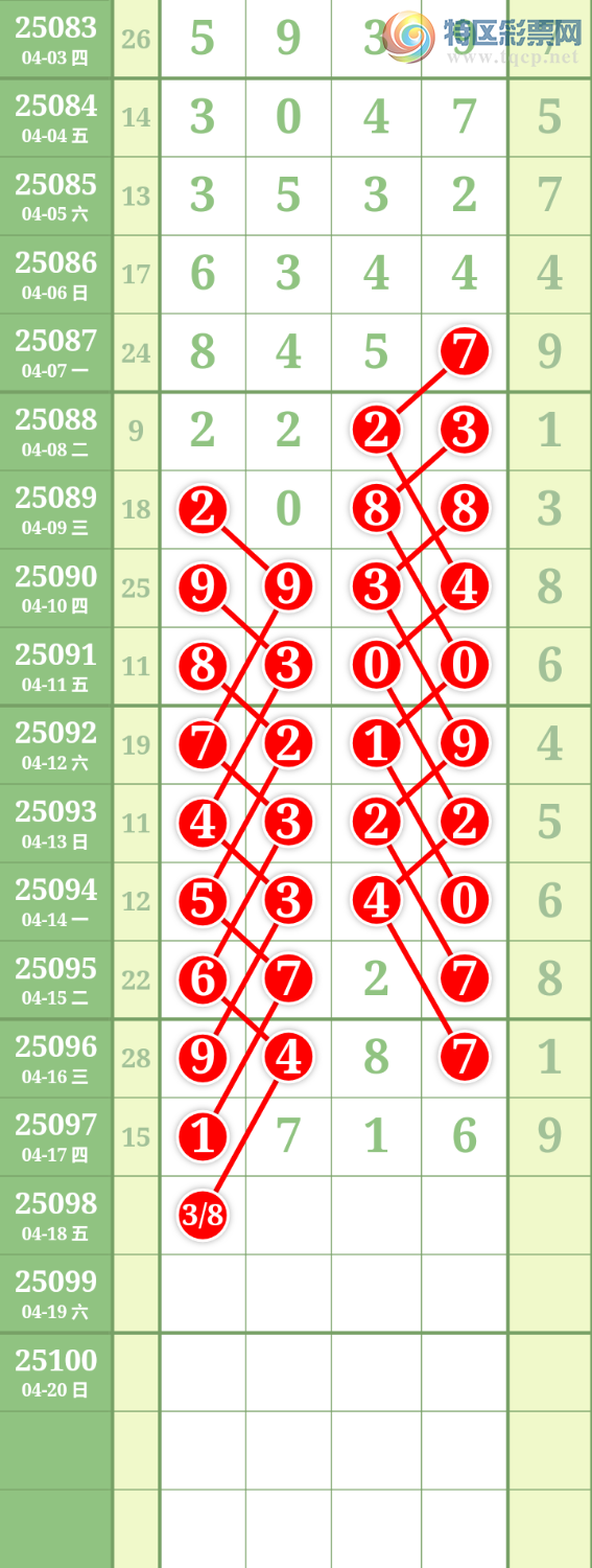 [������] 25098�ڣ����Ĺ� ͼ��807 / ����:���� / ����ID:1039230