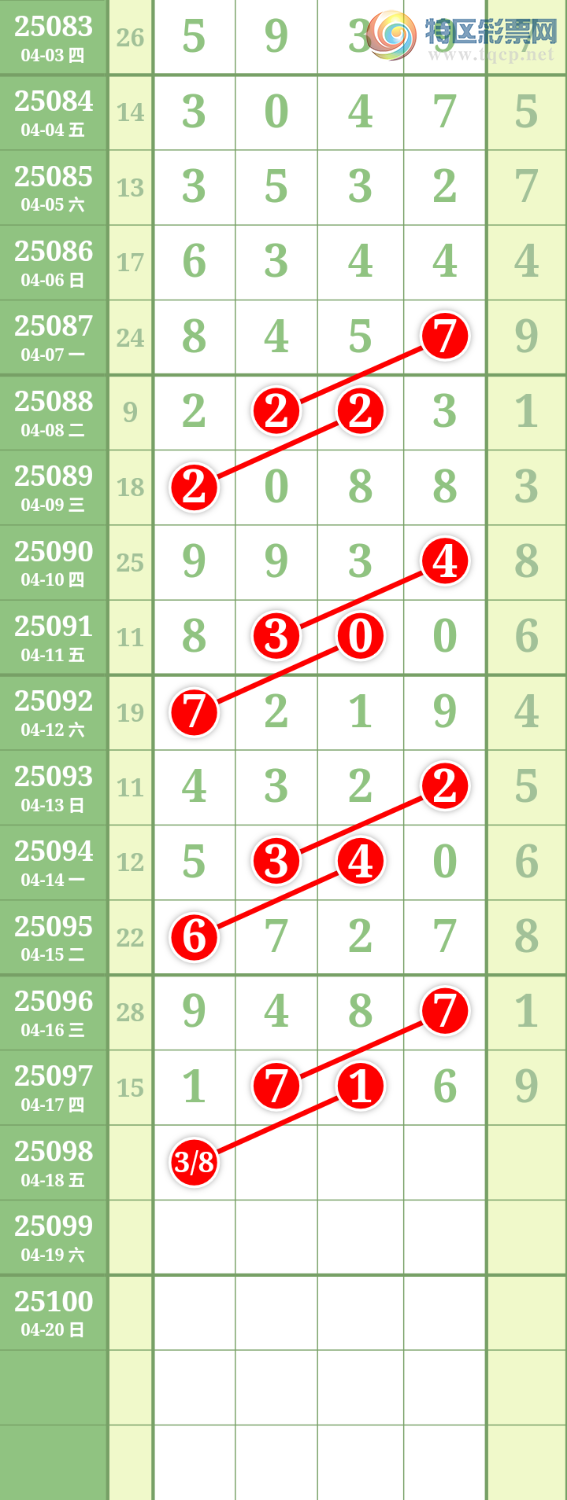 [������] 25098�ڣ����Ĺ� ͼ��757 / ����:���� / ����ID:1039230