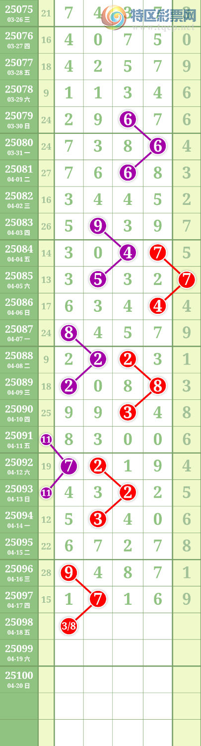 [������] 25098�ڣ����Ĺ� ͼ��881 / ����:���� / ����ID:1039230