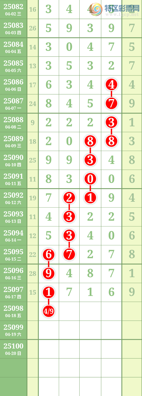 [������] 25098�ڣ����Ĺ� ͼ��600 / ����:���� / ����ID:1039230