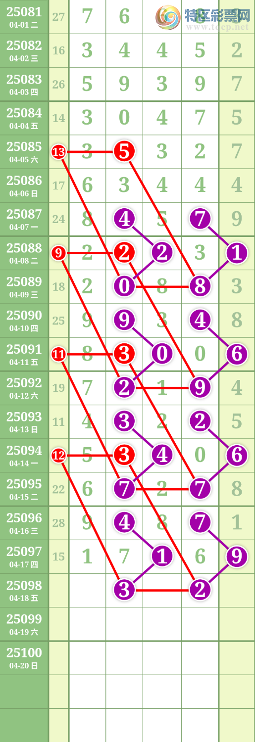 [������] 25098�ڣ����Ĺ� ͼ��938 / ����:���� / ����ID:1039230