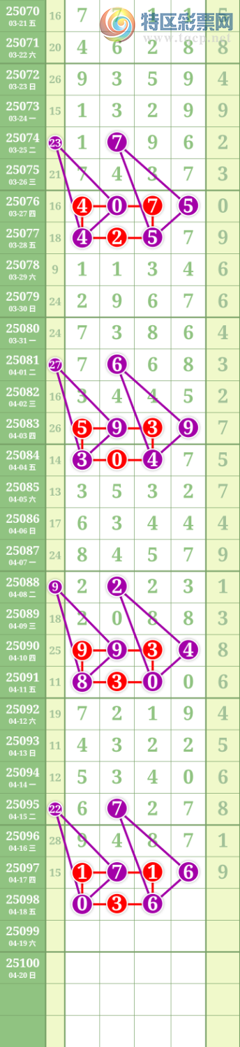 [������] 25098�ڣ����Ĺ� ͼ��387 / ����:���� / ����ID:1039230