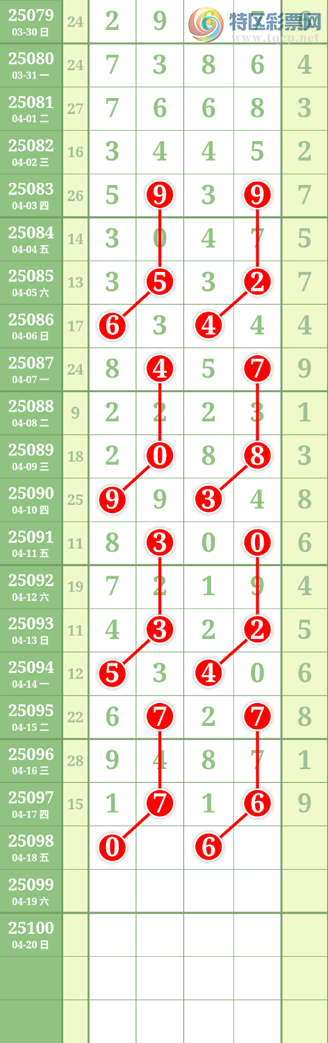 [������] 25098�ڣ����Ĺ� ͼ��485 / ����:���� / ����ID:1039230