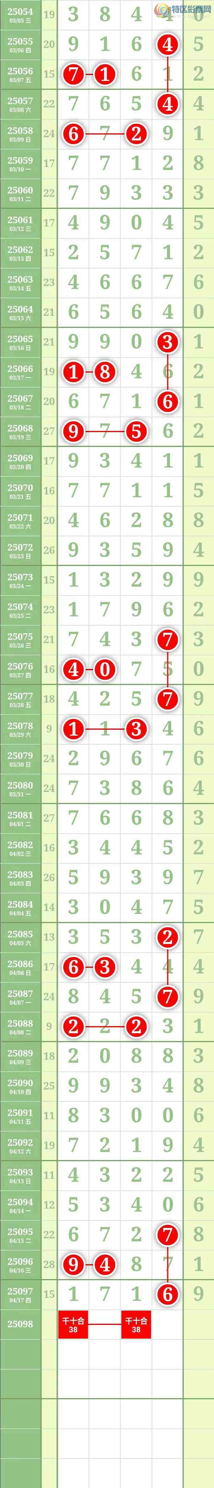 [] 25099ڣͼ桿821 / : / ID:1039833