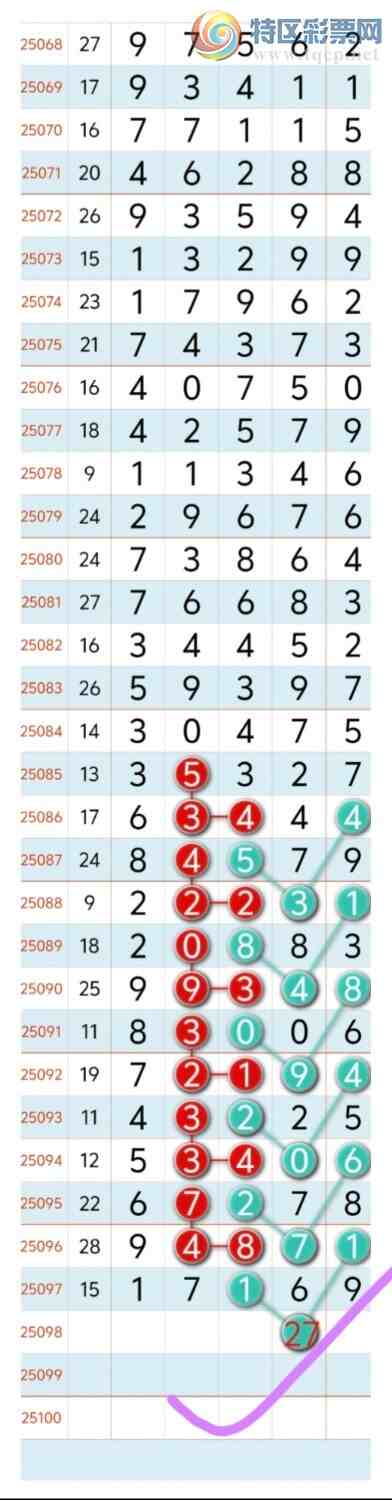 [] 25099ڣ˫֥1927 1ͷ7βСͼ桿267 / :8 / ID:1039834