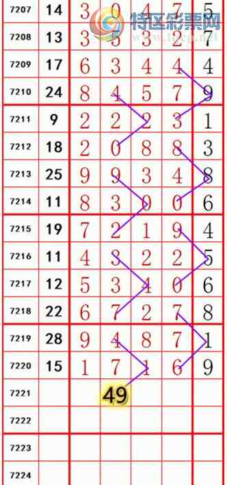 [] 25099ڣ롾ͼ桿384 / :374748 / ID:1039835