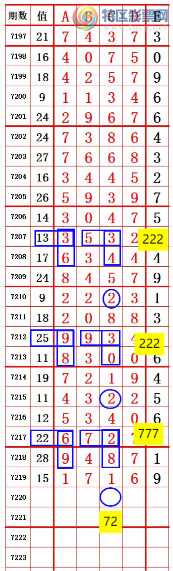 [] 25099: ʮλ2 ׼ͼ桿672 / :666 / ID:1039836