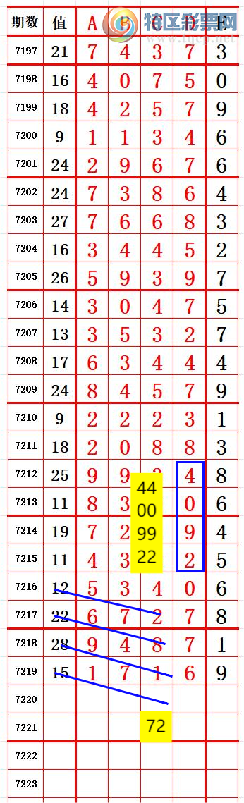 [] 25099: ʮλ2 ׼ͼ桿414 / :666 / ID:1039836