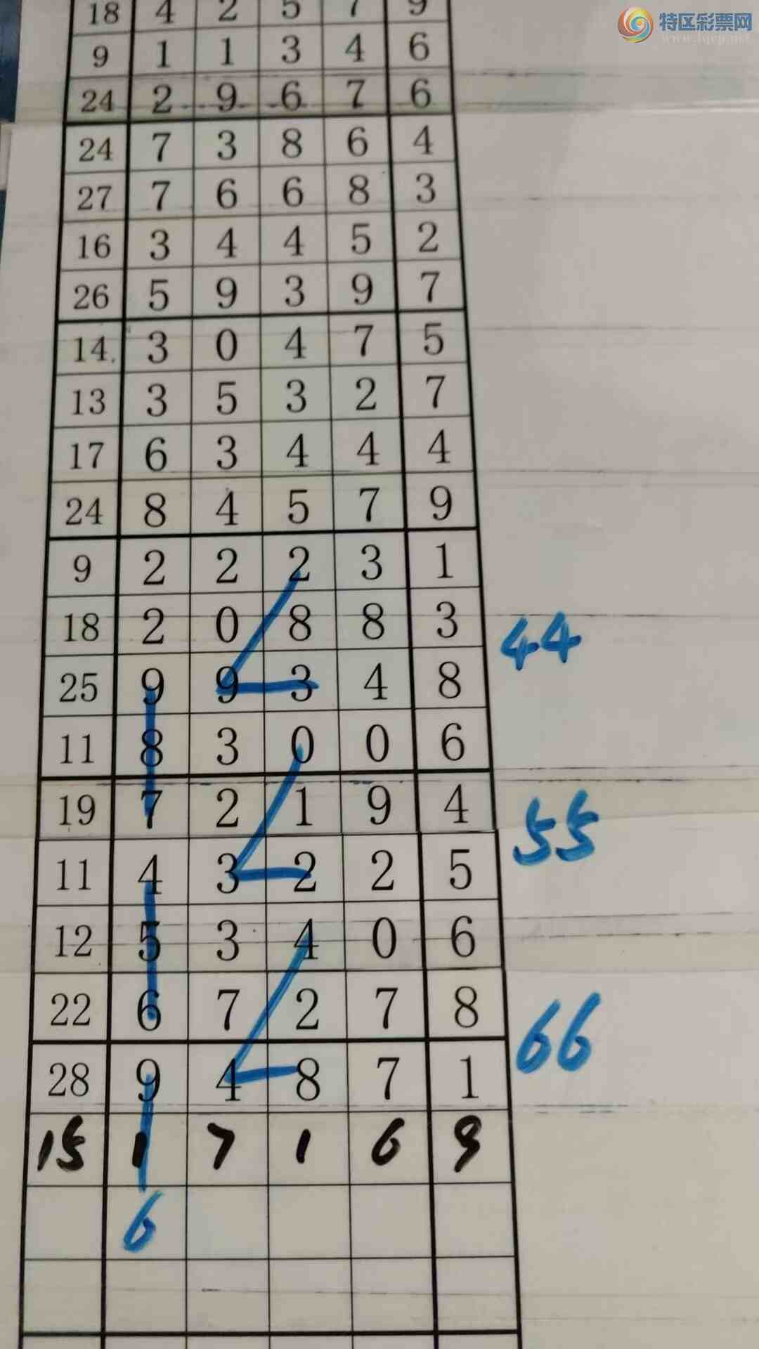 [] 25099ڣעһעƷͼ桿846 / :עһע / ID:1039838