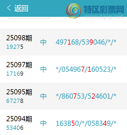 [] 25099ڣϲ֥飡ͼͷβͼӼȫСͼ桿16 / :紵 / ID:1039844