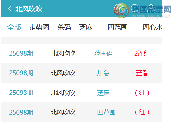 [] 25099ڣϲ֥飡ͼͷβͼӼȫСͼ桿833 / :紵 / ID:1039844