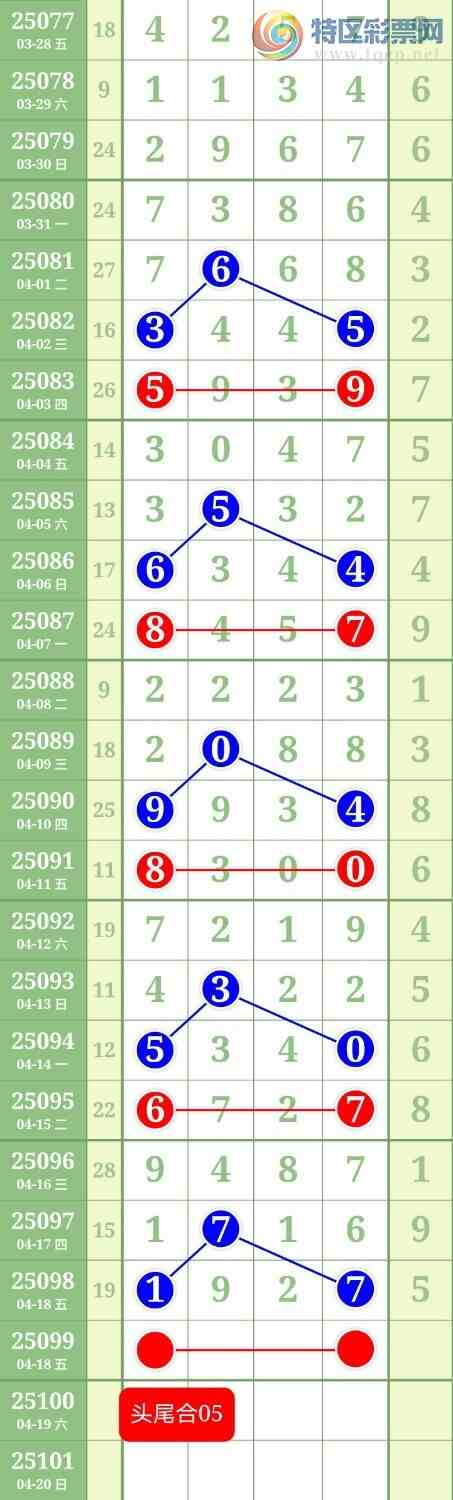 [] 25099ڣͷβ05ͼ桿514 / : / ID:1039847