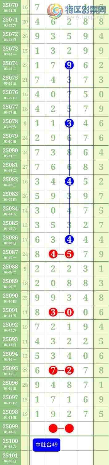 [] 25099ڣͷβ05ͼ桿389 / : / ID:1039847