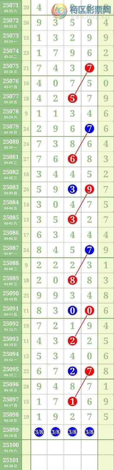 [] 25099ڣͷβ05ͼ桿159 / : / ID:1039847