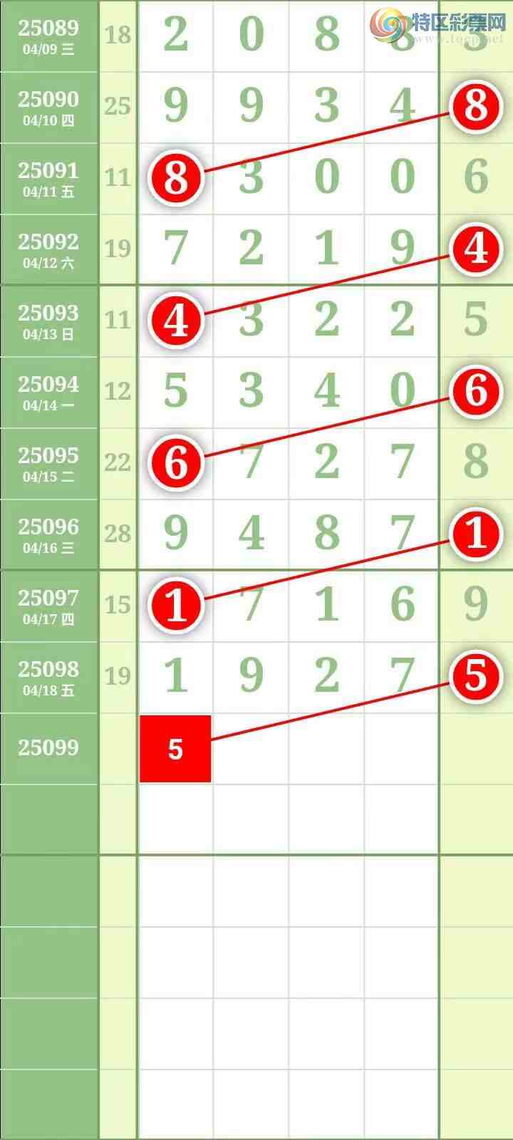 [] 25099ڣͼ桿335 / : / ID:1039833