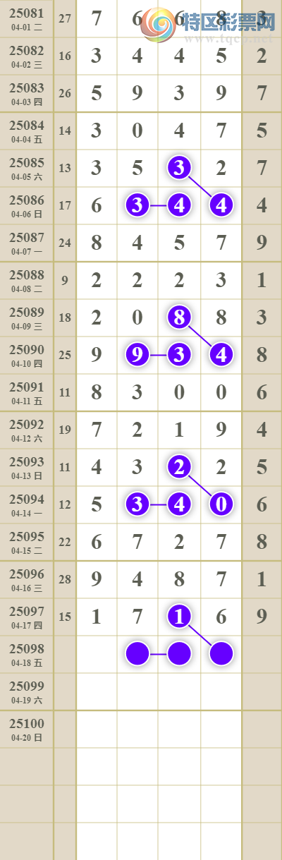 [������] 25099�ڣ����������ͷβ��ͼ��507 / ����:������� / ����ID:1039889