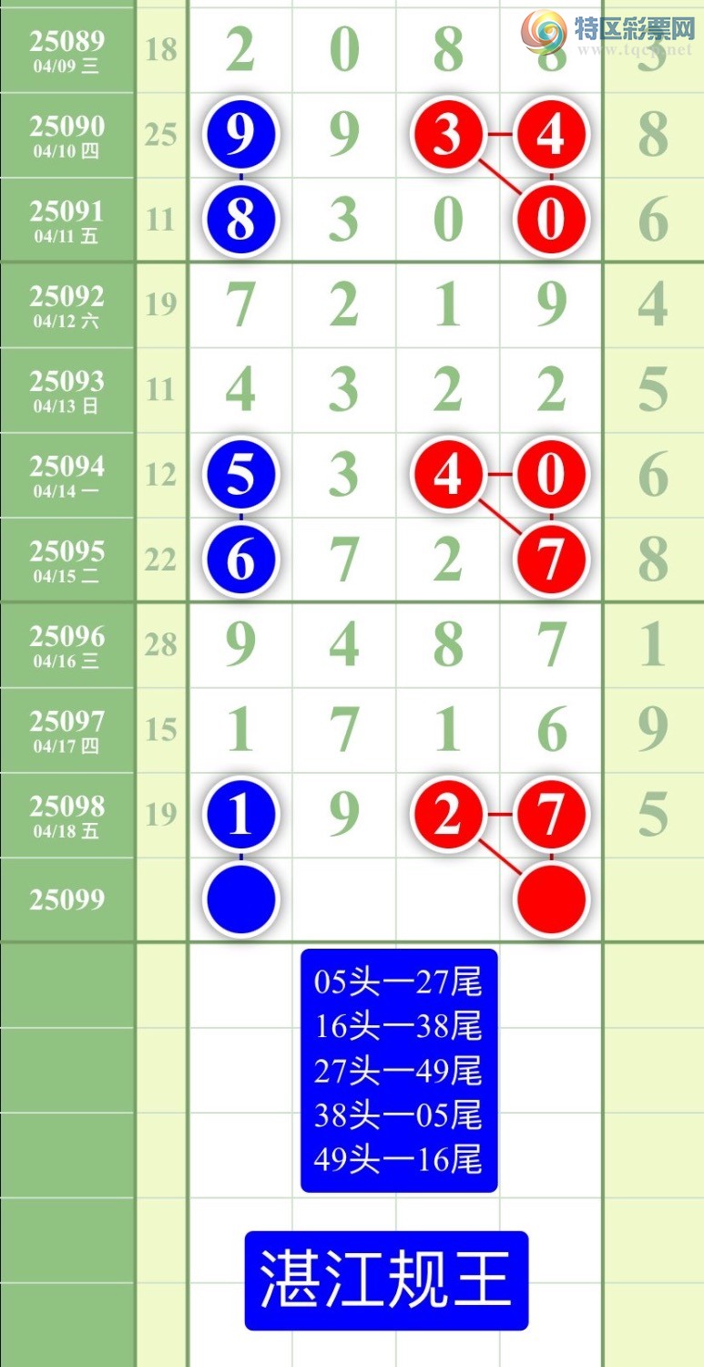 [] 25099ڣͼ2025419ատ889 / :տ / ID:1039897