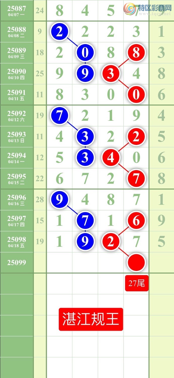 [] 25099ڣͼ2025419ատ226 / :տ / ID:1039897