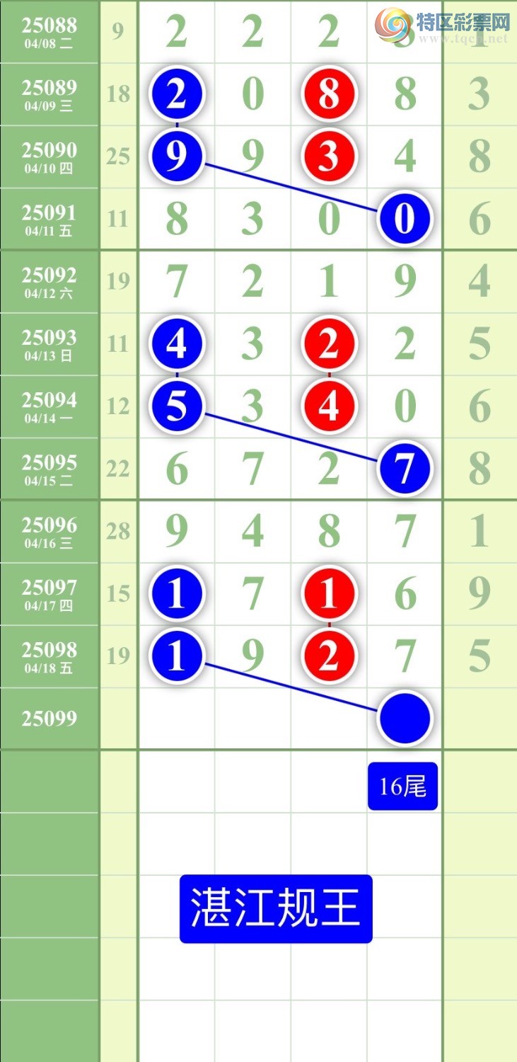 [] 25099ڣͼ2025419ատ863 / :տ / ID:1039897