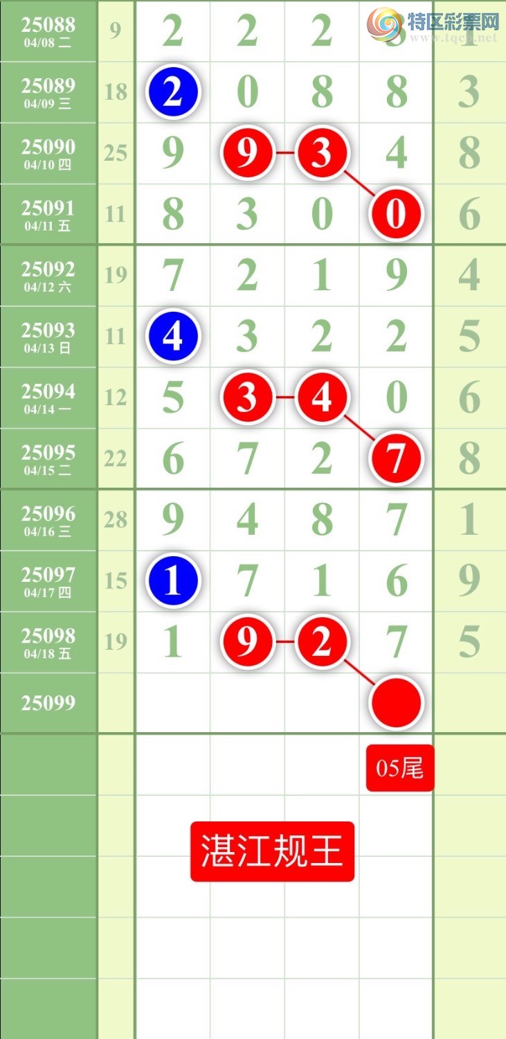 [] 25099ڣͼ2025419ատ985 / :տ / ID:1039897