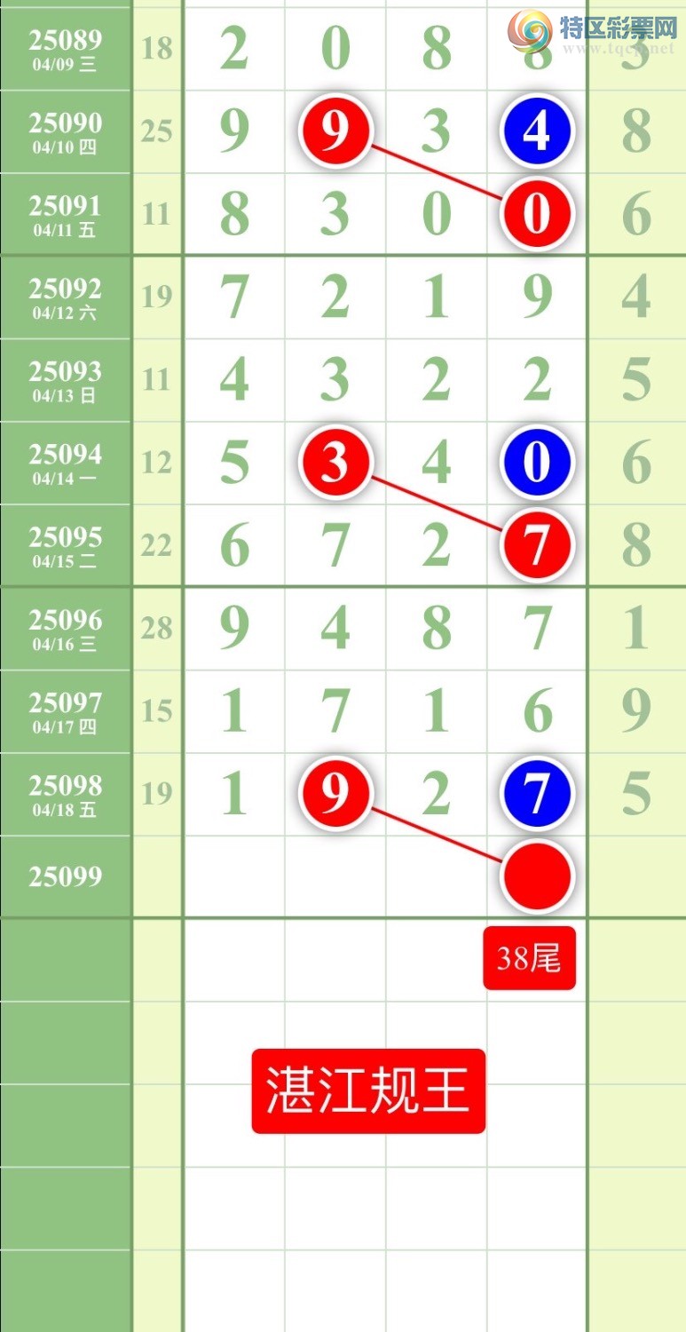 [] 25099ڣͼ2025419ատ436 / :տ / ID:1039897