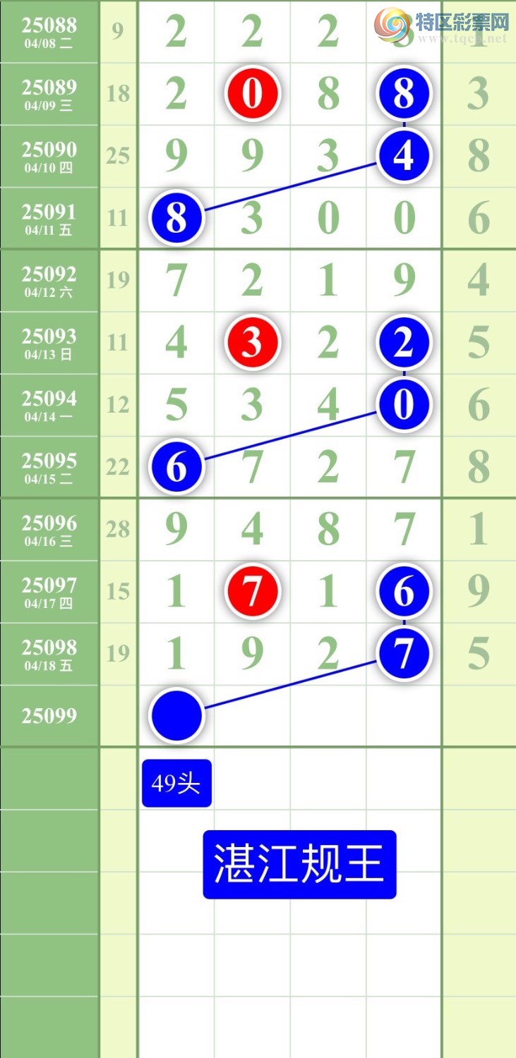 [] 25099ڣͼ2025419ատ627 / :տ / ID:1039897