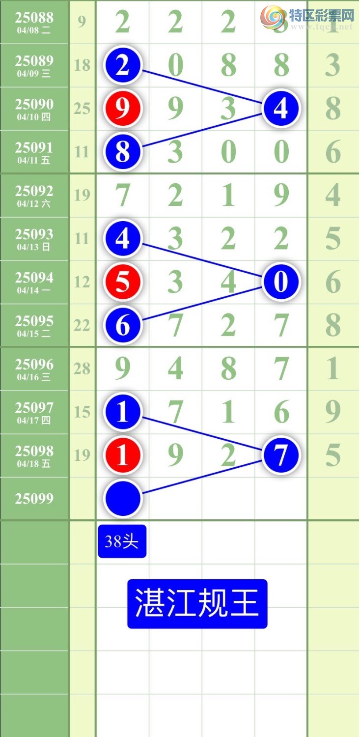 [] 25099ڣͼ2025419ատ936 / :տ / ID:1039897