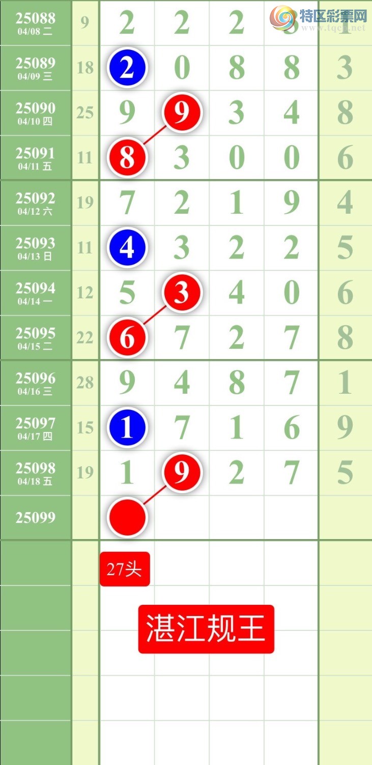 [] 25099ڣͼ2025419ատ97 / :տ / ID:1039897