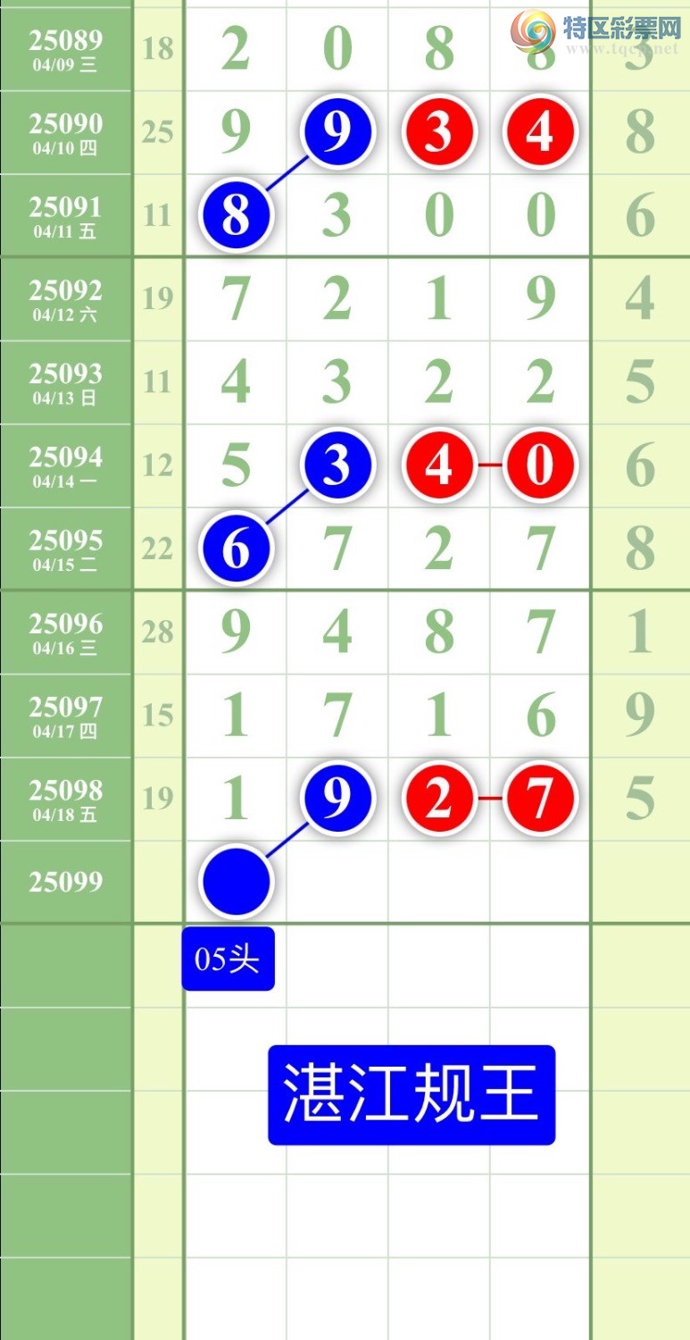 [] 25099ڣͼ2025419ատ966 / :տ / ID:1039897