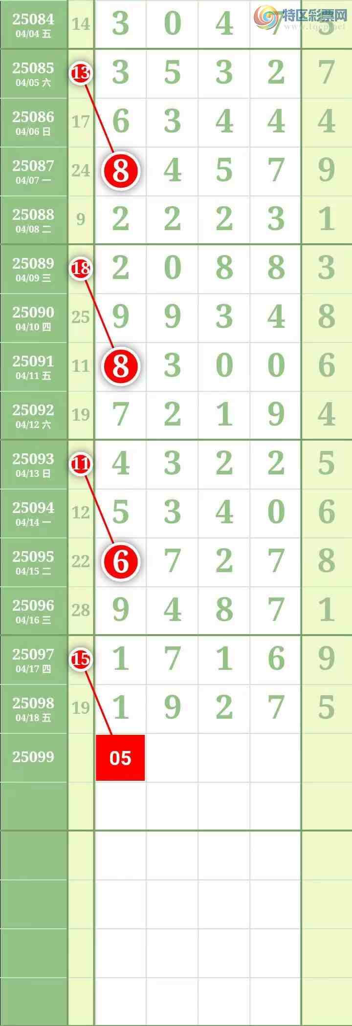 [] 25099ڣͼ桿70 / : / ID:1039833