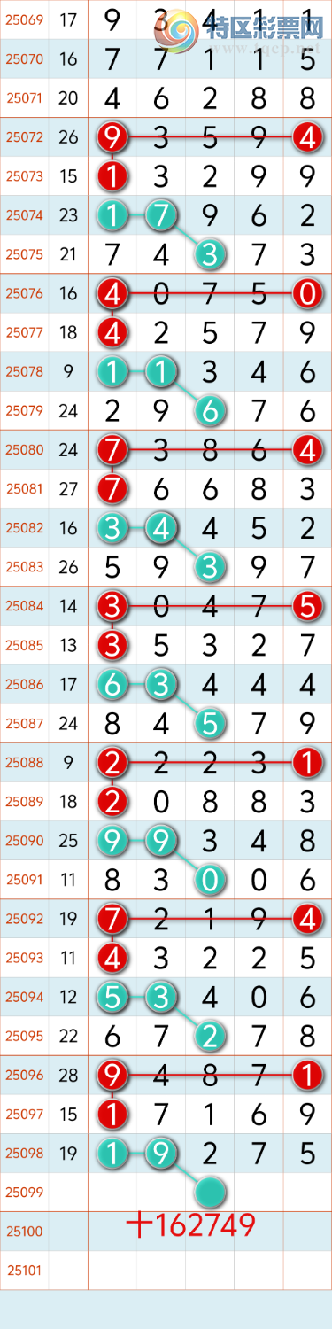 [] 25099ڣ˫֥1927 1ͷ7βСͼ桿665 / :8 / ID:1039834